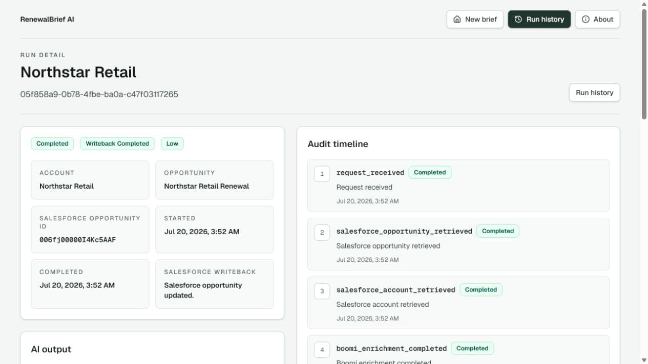 RenewalBrief run detail page showing a completed Salesforce writeback.
