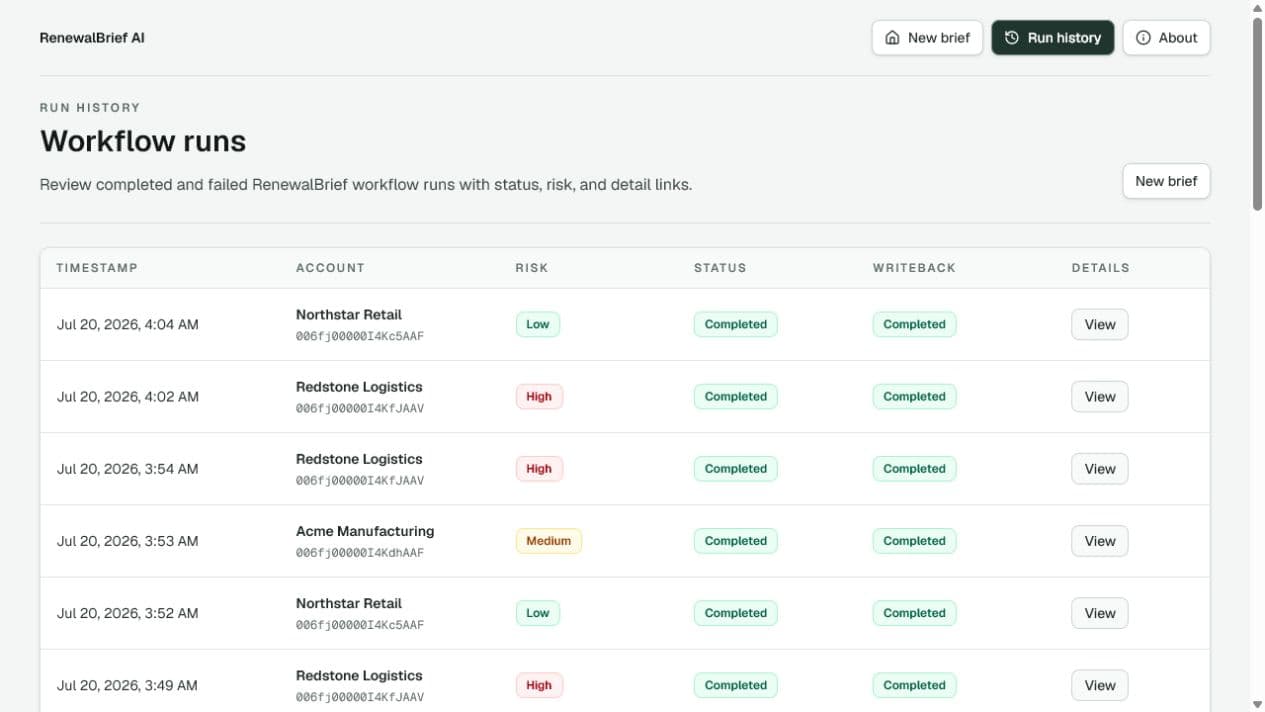 RenewalBrief run history showing completed demo workflow runs.